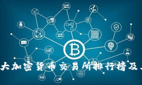 2023年十大加密货币交易所排行榜及其优势分析