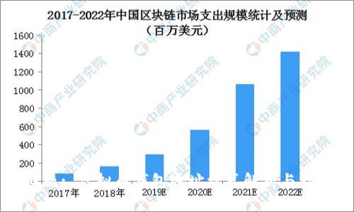 标题: 虚拟币钱包地址样式解析与指南