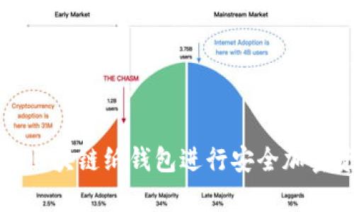 如何使用区块链纸钱包进行安全加密资产储存
