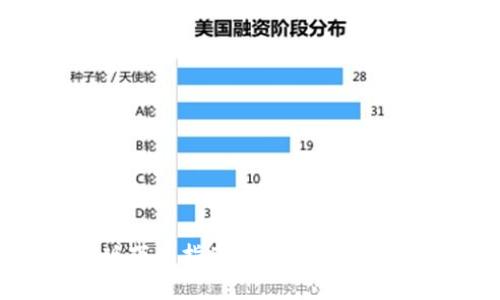 Bitpie钱包官网版下载指南：安全快捷的数字资产管理工具