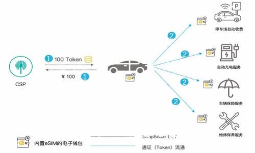 比特派转账API详解与实践指南