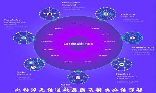 
比特派无法进的原因及解决办法详解