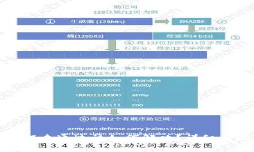 比特派验证未通过该如何解决？详细步骤与建议