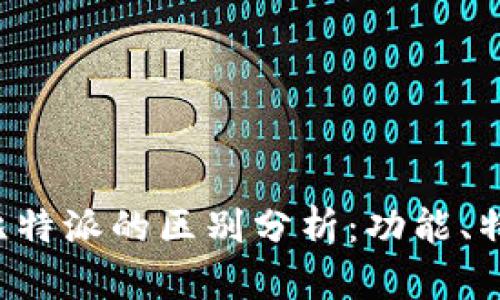 比特派Pro与比特派的区别分析：功能、特点与使用场景