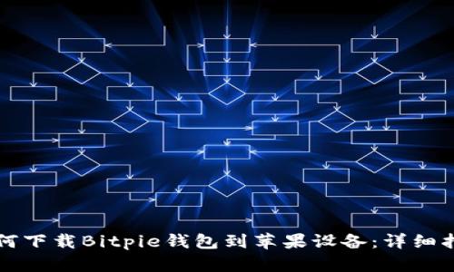 如何下载Bitpie钱包到苹果设备：详细指南