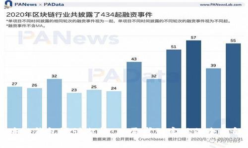 区块链钱包设计架构：从需求到实现的全面解析