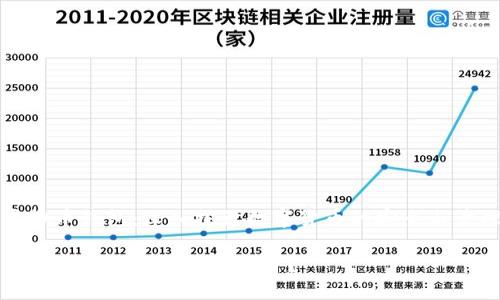 虚拟币钱包：深入探讨数字货币的安全与管理

虚拟币钱包是啥游戏软件？