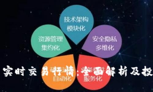 虚拟币实时交易行情：全面解析及投资策略