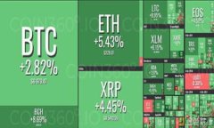 如何安全地使用比特派助