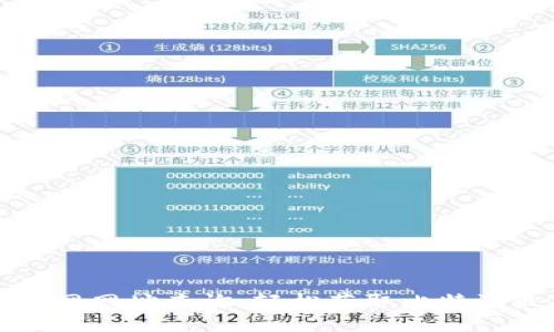 比特派官网网址查询：轻松获取比特派最新信息