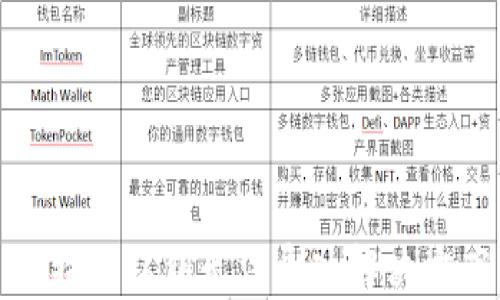 
比特派私钥无法导入解决方案