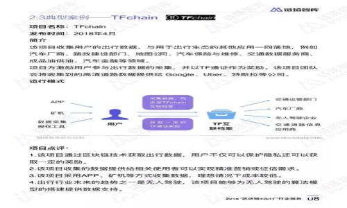 2023年国内能用的加密货币钱包推荐及使用指南