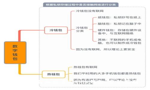 如何下载和安装Bitpie钱包：完整指南