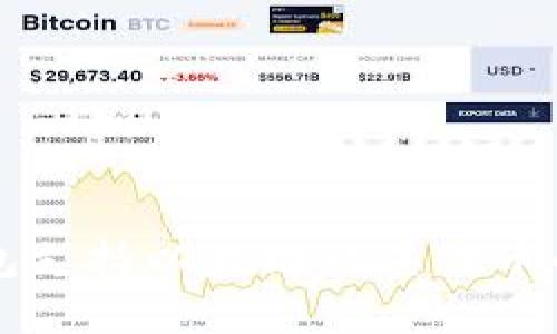 比特派钱包支持以太坊及其代币的全面解析