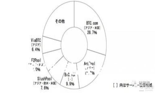 中文数字货币钱包：安全、便捷的选择