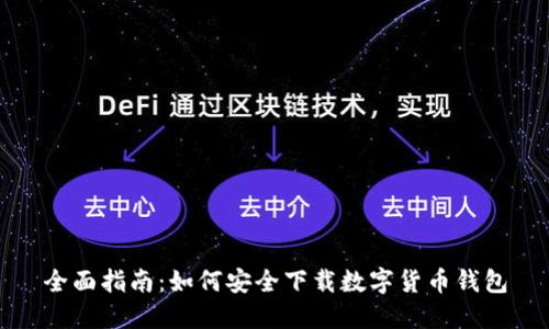 全面指南：如何安全下载数字货币钱包
