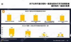 比特派硬件钱包：安全存