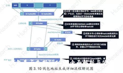 小狐钱包是否支持TRC20？全面解析与使用指南