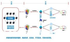 比特派页面出现黄色代码