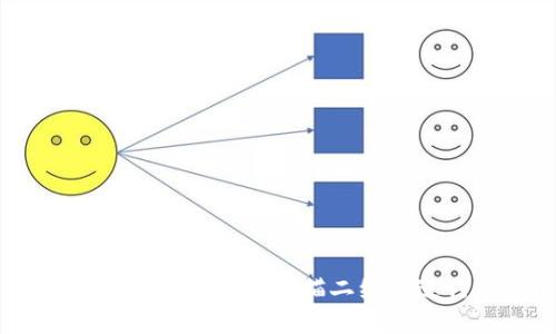 如何在BitPie钱包中扫描二维码进行交易？