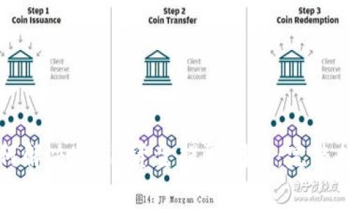如何解决Upbit资金提取问题：完整指南