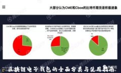 区块链电子钱包的全面分