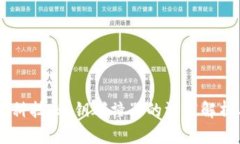 币圈黑科技：私钥碰撞器