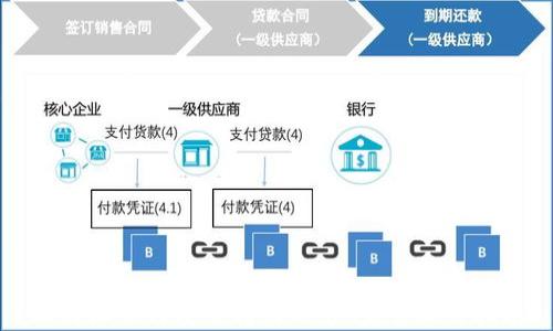 
比特派如何安全转出账号，完整操作指南