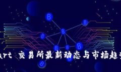 BitMart 交易所最新动态与市