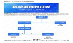 虚拟币支付操作指南：如