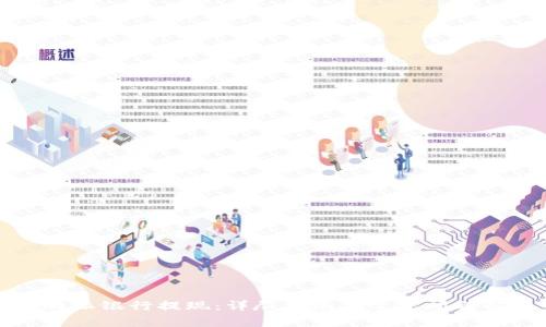 比特派银行提现：详尽指南与常见问题解答