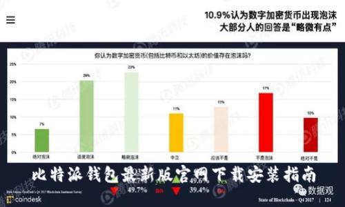 比特派钱包最新版官网下载安装指南