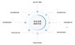 如何选择和使用AE钱包：加