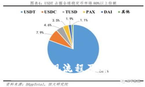 区块链钱包提现流程及到账时间详解