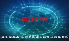 比特派充值指南：如何快