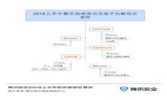    Bitpie钱包官方苹果版下