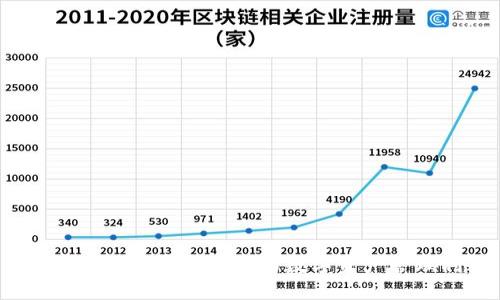 比特派云盘：安全便捷的数字资产管理利器