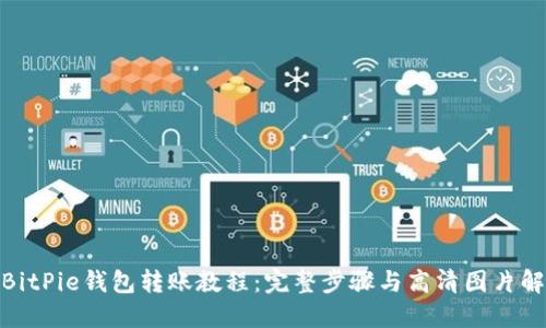: BitPie钱包转账教程：完整步骤与高清图片解读