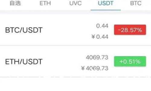Bitpie钱包：全面解析及使用指南