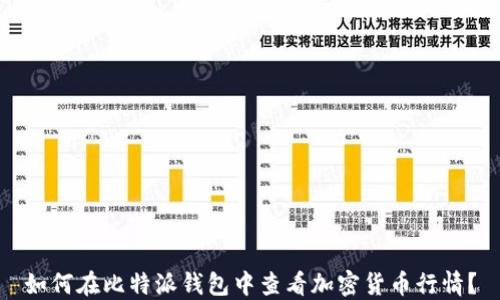 
如何在比特派钱包中查看加密货币行情？