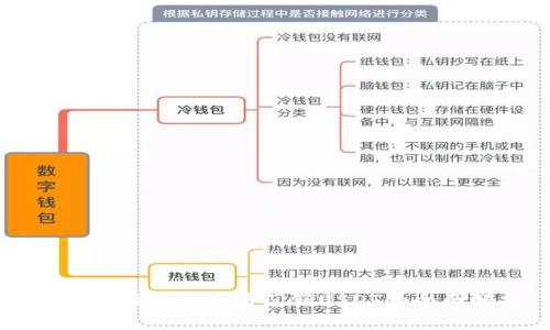 比特派钱包及其防范假USDT的全面解析