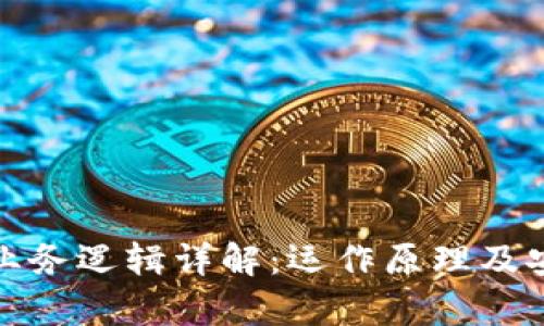 加密钱包业务逻辑详解：运作原理及安全性分析