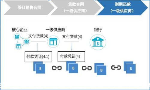 
区块链钱包与区块链商城开发全攻略：从设计到落地实施