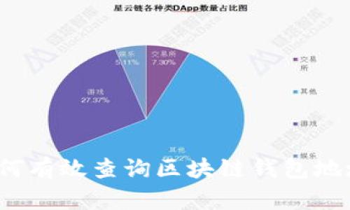 如何有效查询区块链钱包地址？