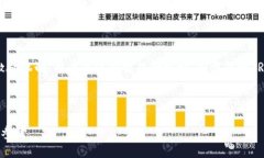 baioti波场币（TRX）的用途