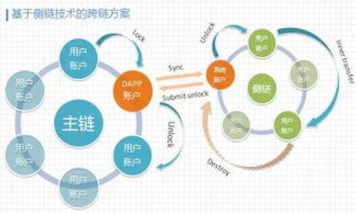 biao ti比特派如何进行TRC20充值：全面指南/biao ti

比特派, TRC20, 加密货币充值, 数字资产管理/guanjianci

### 内容主体大纲

1. **什么是比特派（Bitpie）？**
   - 比特派的基本介绍
   - 比特派的主要功能

2. **什么是TRC20？**
   - TRC20的定义
   - TRC20与ERC20的区别
   - TRC20的应用场景

3. **在比特派中使用TRC20充值的优势**
   - 低手续费
   - 快速交易确认
   - 安全性分析

4. **如何在比特派中充值TRC20**
   - 创建比特派账户
   - 找到TRC20充值功能
   - 充值步骤详细解析

5. **TRC20充值常见问题解答**
   - 充值失败的原因及解决方法
   - 充值时间一般需要多久
   - 每日充值额度限制

6. **提升TRC20充值效率的小窍门**
   - 避免高峰期充值
   - 选择合适的网络
   - 定期检查账号状态

7. **总结与前景展望**
   - 对用户的建议
   - 对比特派未来发展的展望

---

### 1. 什么是比特派（Bitpie）？

比特派的基本介绍
比特派（Bitpie）是中国一家知名的数字资产钱包，致力于为用户提供安全、便捷的数字货币管理服务。它支持多种类型的加密货币，包括比特币（BTC）、以太坊（ETH）、以及各类代币，如TRC20代币。用户可以在比特派上实现看币，管币，交易的功能。

比特派的主要功能
比特派的主要功能包括数字资产存储、资产管理、币币交易、以及与DApp的交互。用户可以通过比特派进行数字资产的充值、提现以及交易等，极大地方便了用户的资产管理。

### 2. 什么是TRC20？

TRC20的定义
TRC20是TRON网络的一种代币标准，类似于以太坊的ERC20标准。TRC20标准允许开发者在TRON区块链上创建和发行代币，支持智能合约的逻辑和功能，使得代币的使用场景更加多样化。

TRC20与ERC20的区别
尽管TRC20和ERC20在设计理念上相似，但两者在运行机制、手续费、以及交易速度等方面存在差异。TRC20的交易确认时间较短，手续费也更低，这让它在很多场景中受到青睐。

TRC20的应用场景
TRC20广泛应用于各种去中心化金融（DeFi）项目、游戏、以及在线支付等领域。许多新兴项目逐渐倾向于使用TRC20发行代币，因为其生态系统的活跃性和低成本特点越发明显。

### 3. 在比特派中使用TRC20充值的优势

低手续费
使用TRC20进行充值时，相比其他区块链网络，用户支付的手续费通常较低。这对于频繁进行小额交易的用户尤为重要。

快速交易确认
TRC20代币在TRON网络上交易确认速度快，通常在几秒钟内即可完成确认。这对于急于进行资产变动的用户提供了极大的便利。

安全性分析
比特派拥有较高的安全性，用户的资产得到了良好的保护。TRC20的交易信息通过去中心化的区块链技术进行管理，相比传统的中心化交易所更加安全。

### 4. 如何在比特派中充值TRC20

创建比特派账户
在开始充值之前，用户需要下载比特派钱包APP并注册账户。注册过程简单，用户只需提供基本信息并完成身份验证即可。

找到TRC20充值功能
登录比特派后，用户可以在首页找到“充值”选项，并选择TRC20代币进行充值。此处会显示TRC20的充值地址以及二维码，方便用户进行操作。

充值步骤详细解析
用户可以复制充值地址到他们的交易平台，并选择TRC20进行转账。转账时需要确认数量及相关手续费，确认后提交交易申请。

### 5. TRC20充值常见问题解答

充值失败的原因及解决方法
在进行TRC20充值时，可能会遇到交易失败的情况，常见原因包括充值地址错误、网络拥堵、手续费不足等。对于这些问题，用户可以检查充值地址是否正确，并确保转账时支付了足够的手续费。

充值时间一般需要多久
TRC20交易通常在几秒到几分钟内就能完成。如果充值长时间未到账，用户应检查转账状态，确认是否成功完成，或者联系比特派客服寻求帮助。

每日充值额度限制
比特派可能会对每日的充值额度进行限制，具体额度可能依据账户类型的不同而有差异。用户在充值时可以查看相关政策，避免超过限制。

### 6. 提升TRC20充值效率的小窍门

避免高峰期充值
在网络交易高峰期，手续费可能会有所上涨，且交易确认可能会受到影响。用户可以选择在网络较为空闲的时候进行充值。

选择合适的网络
在充值时，用户可以根据自己的需求选择TRC20确保快速而低成本的交易，避免不同网络间的相互影响。

定期检查账号状态
用户应定期查看比特派账户的状态，包括安全性和资产情况，确保账户的正常使用，并及时调整个人策略。

### 7. 总结与前景展望

对用户的建议
对于希望在比特派上使用TRC20进行充值的用户，保持对市场的敏感性和对充值流程的理解至关重要。同时，用户还需定期维护账户安全，如开启双重身份验证等，保障资金安全。

对比特派未来发展的展望
随着加密货币市场的不断发展，比特派将会更加注重用户体验及产品功能的革新。预计未来会引入更多的创新功能，提升用户在数字资产管理上的便利性，尤其是在TRC20等新型代币的支持上。

---

### 相关问题及详细介绍

1. **TRC20充值失败的常见原因是什么？**
   
2. **如何确认TRC20充值是否成功？**

3. **TRC20的跨链转账是否可行？**

4. **比特派支持多少种类型的TRC20代币？**

5. **TRC20与其他代币相比有什么优势？**

6. **如何有效管理TRC20资产？**

（每个问题可以根据上述大纲展开，深度细化到800字及以上。）