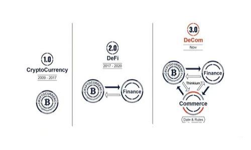 Coinbase软件下载：如何快速安全地获取并使用Coinbase应用