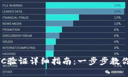 比特派KYC验证详细指南：一步步教你轻松完成