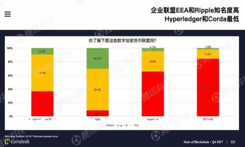 如何下载和使用官方正版小狐钱包iOS版？
