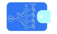 OKEx交易所：深度解析与使